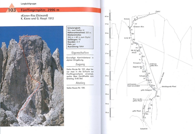 Langkofelgruppe_Fuenffingerspitze_Kiene_5minus